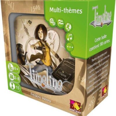 Timeline - Multithèmes – Image 1