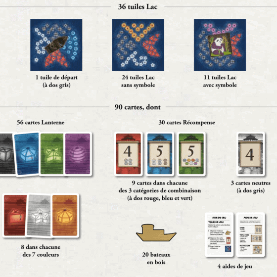 Lanternes – Image 3